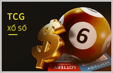 Bảo mật thông tin hbbet